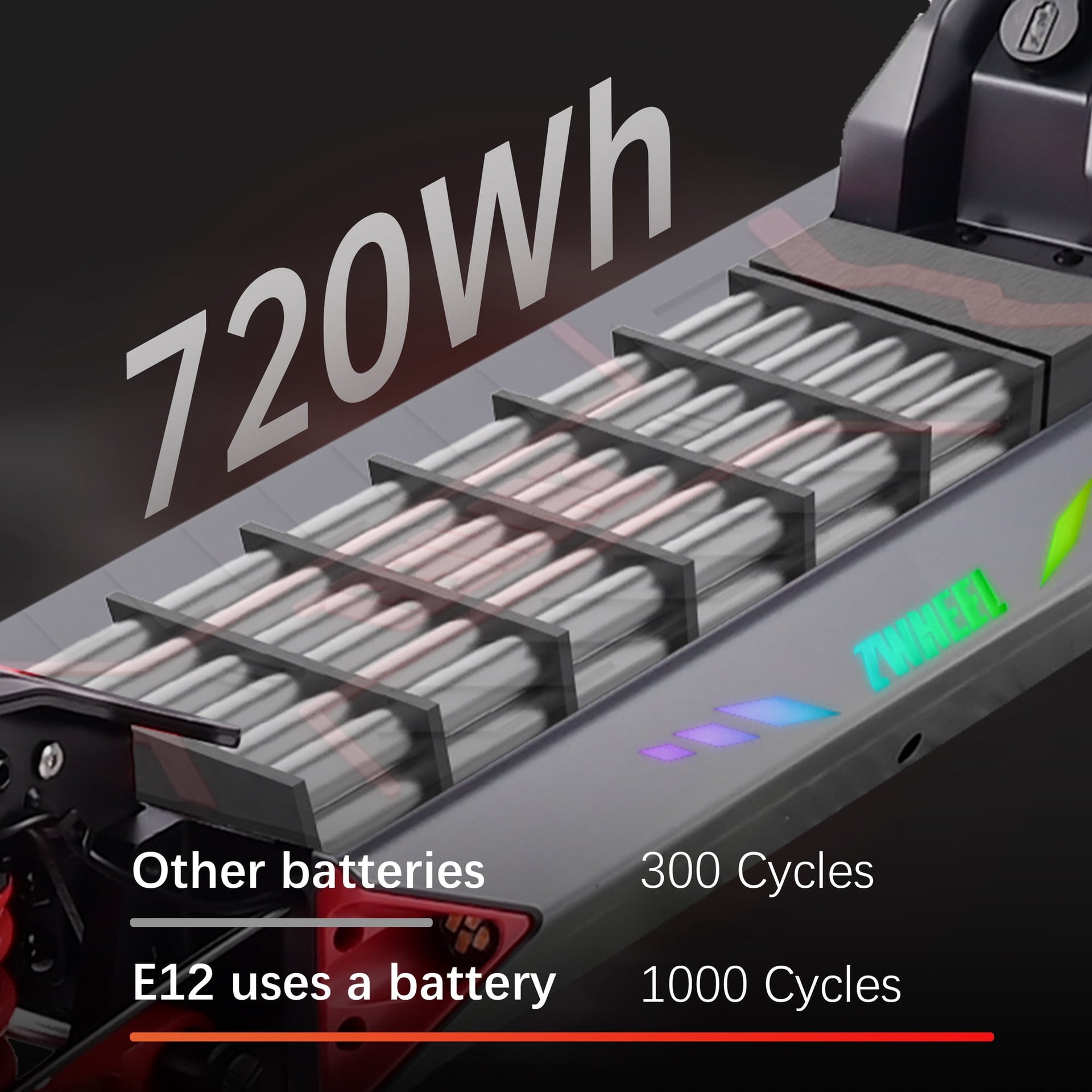 Electric Scooter - 1200W Powerful Motor, 32MPH Max Speed, 34 Miles Long Range, 10" Tubeless Tires, Smart APP Control, Dual Suspension Off-Road Commuting E Scooter for Adults